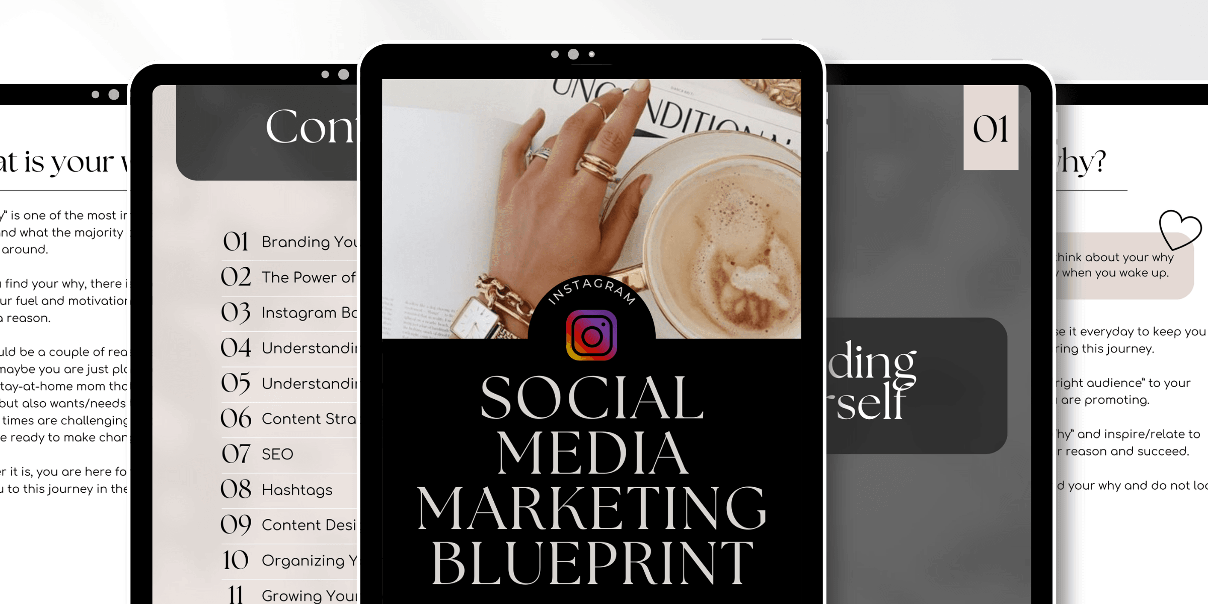 Social Media Marketing Blueprint